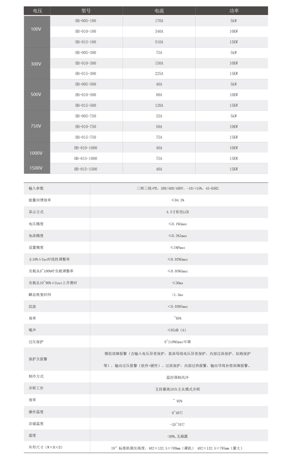 新澳门特钢49080