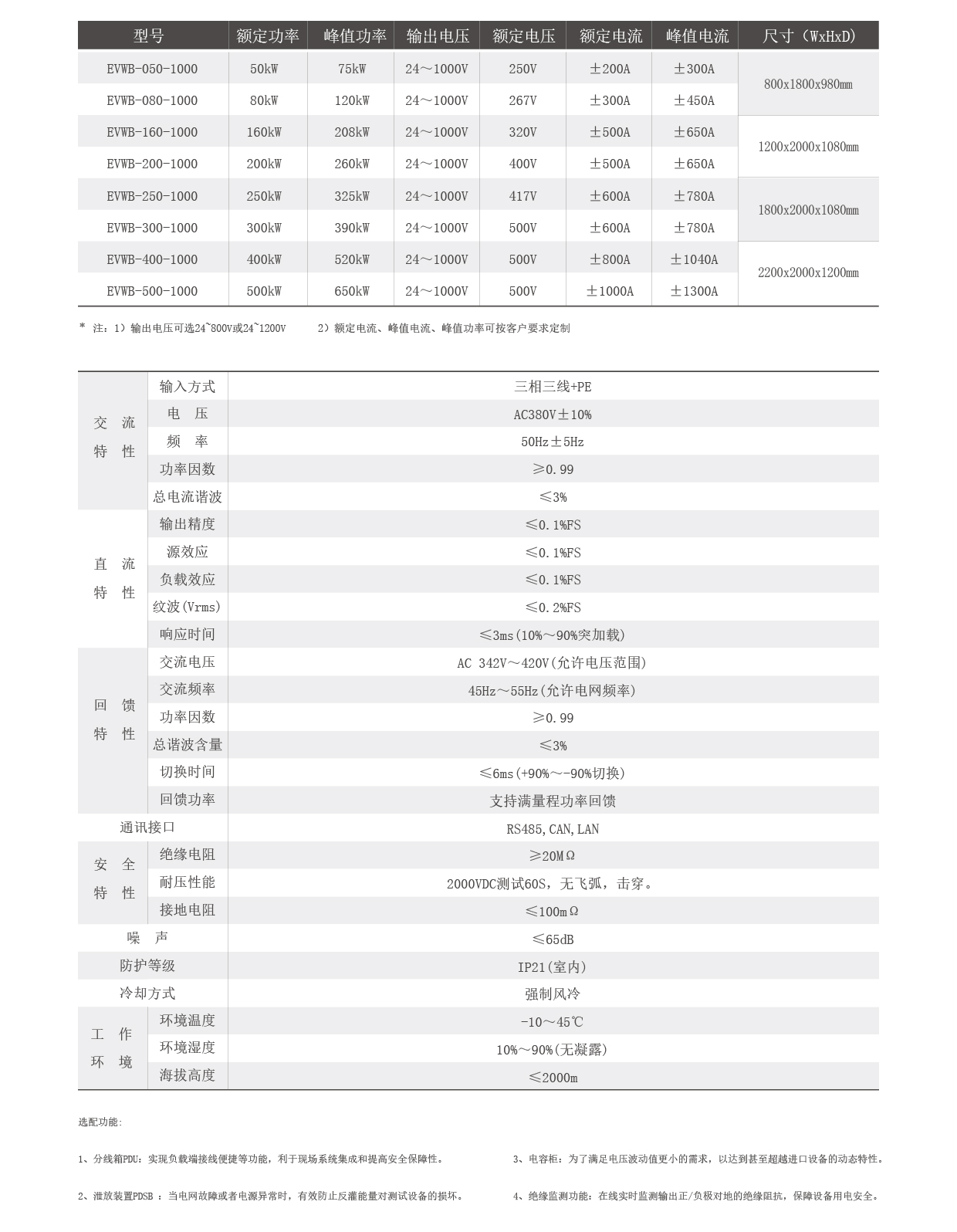 新澳门特钢49080