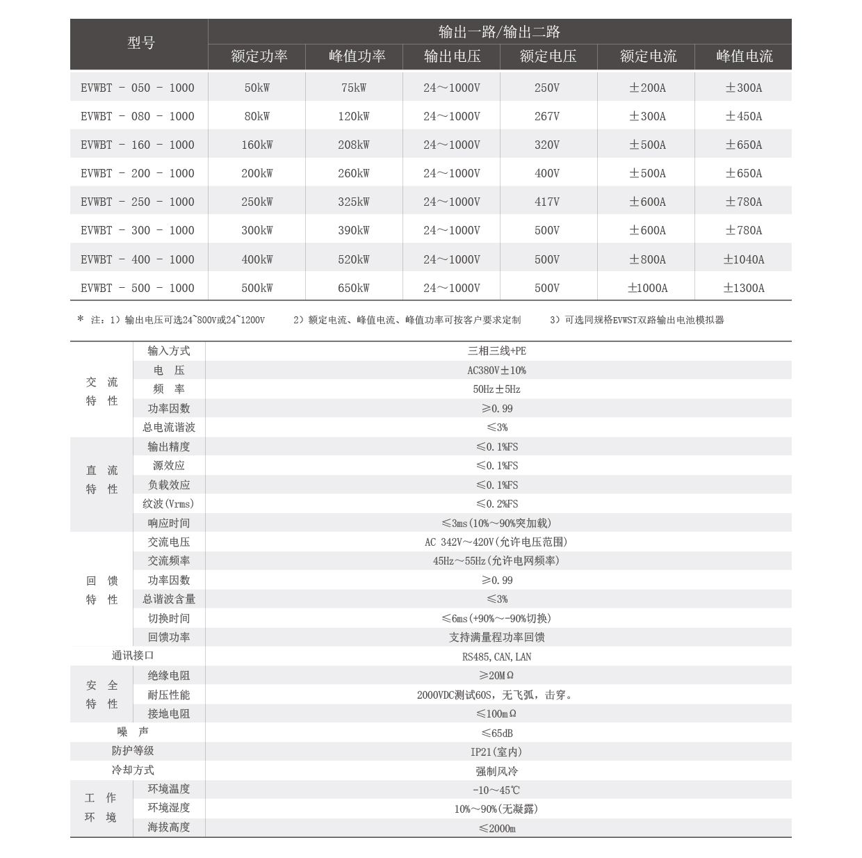 新澳门特钢49080