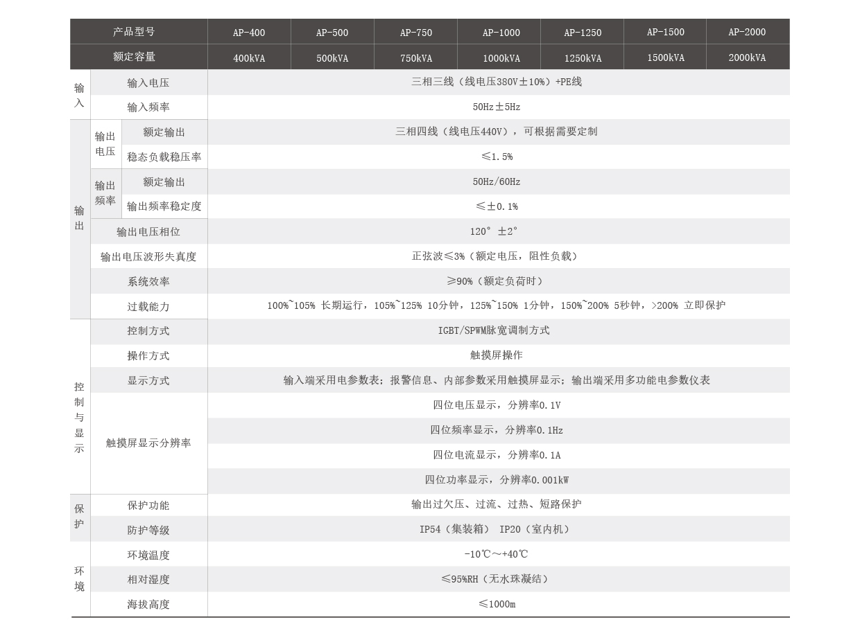 新澳门特钢49080